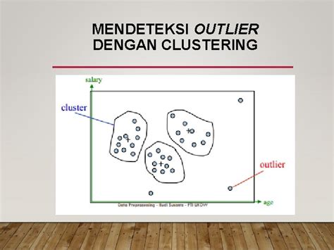 EKSPLORASI DAN PRAPROSES DATA EKSPLORASI DATA Eksplorasi Data