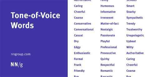 A List Of 37 Words Describing Tone Of Voice Can Be Used To Plan Or