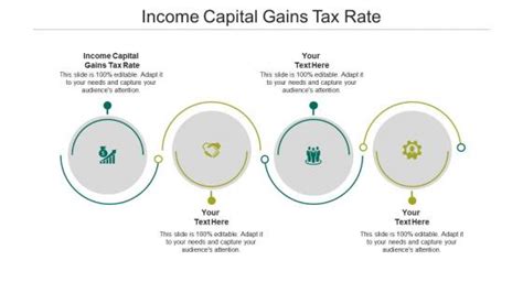 Income Capital Gains Tax Rate PowerPoint Presentation And Slides