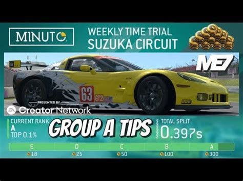 HOT LAP! Suzuka West Circuit • Group A run with tips to help you. : r ...