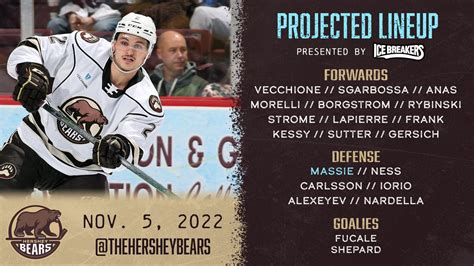 Hershey Bears On Twitter Tonight S Projected Lineup Features The