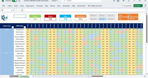 Dynamic Attendance Sheet Using Power Pivot - PK: An Excel Expert