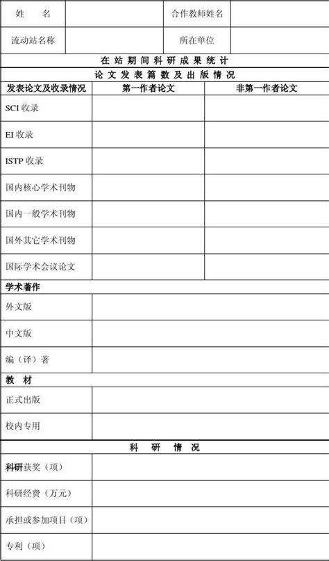 北京大学博士后期满出站科研工作评审表word文档在线阅读与下载文档网