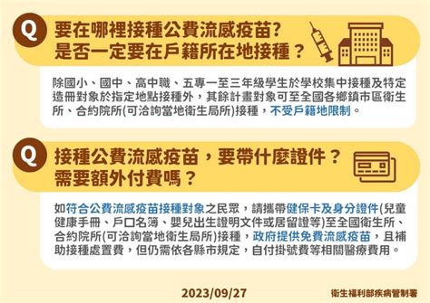 莫德納xbb疫苗、公費流感和肺炎鏈球菌疫苗幾歲可打？接種時程qa一次看 生活 中央社 Cna