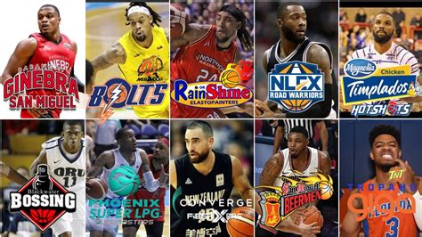 OPISYAL NA LISTAHAN Ng Mga PBA IMPORT Sa GOVERNORS CUP 2023 YouTube