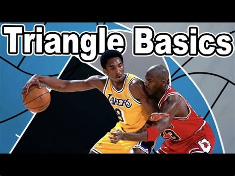 Triangle Basketball Offense BASICS Impact Sportz Austin Youth Basketball