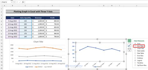 How To Plot Graph In Excel With Multiple Y Axis 3 Handy Ways