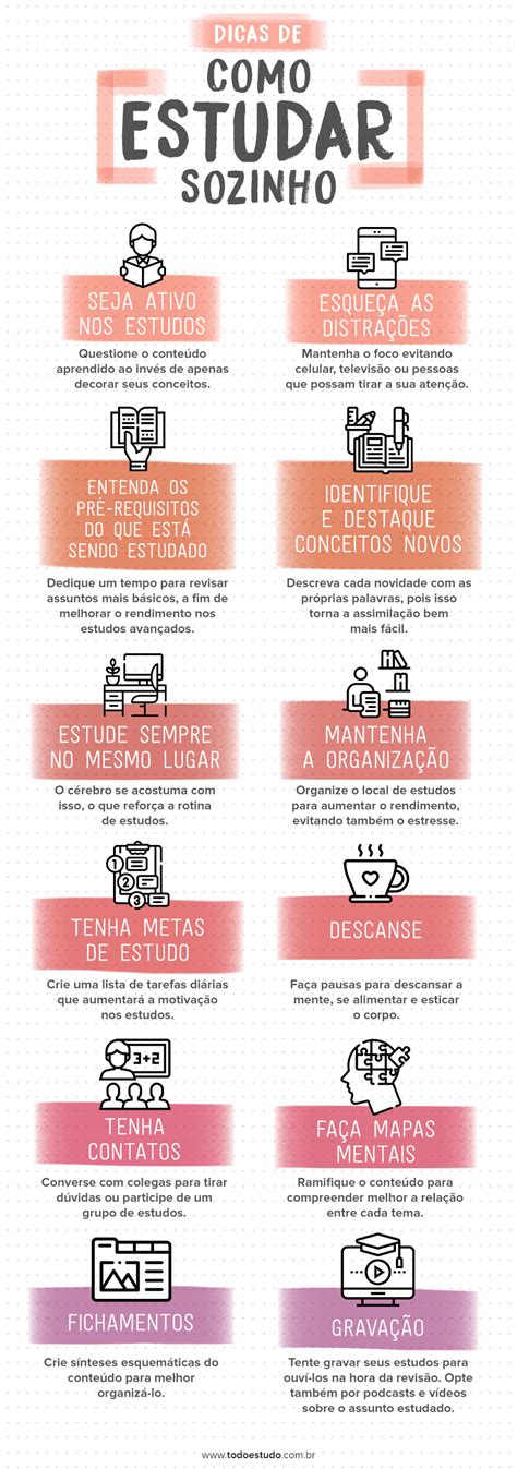 Como Estudar Dicas Para Estudar Sozinho Ou Em Casa