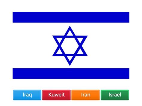 Middle East flags - Quiz