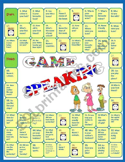 English Speaking Games For Kids