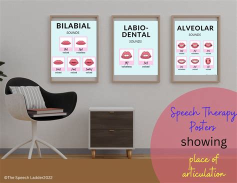 Speech Therapy Poster Place Of Articulation Speech Room Decor Speech