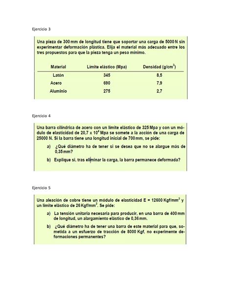 Ejercicios de esfuerzo y deformación PDF