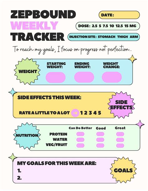 Yearly Zepbound Printable/digital Tracker - Etsy