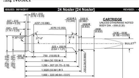 Nosler Prc Vs Nosler Prc Si Wildcats Page Long Range