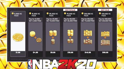 NBA 2K20 VC PRICES COST OF 85 OVERALL YouTube