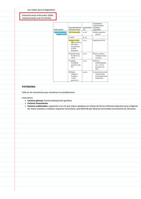 Solution Fisiopatolog A Del Lupus Eritematoso Sist Mico Studypool