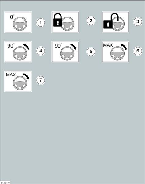 Ford Fiesta Workshop Manual 2011 By JulieFreeseC Issuu