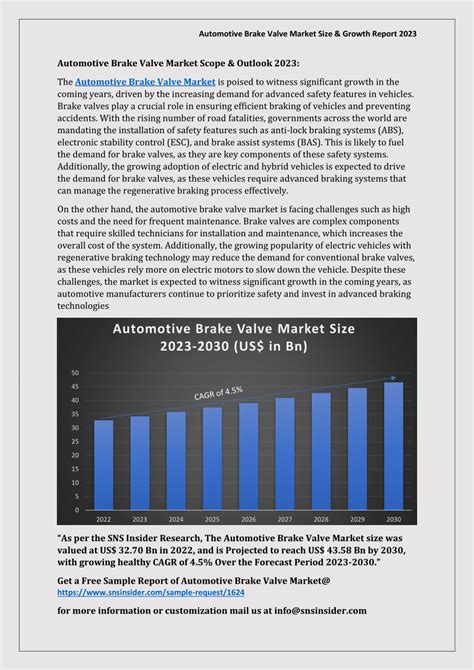 PDF Automotive Brake Valve Market Size Growth Report 2023