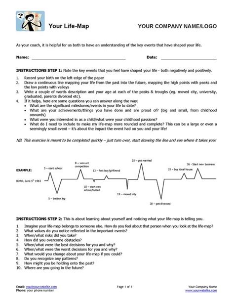 Life Map Template | Therapy worksheets, Life map, Life coaching tools