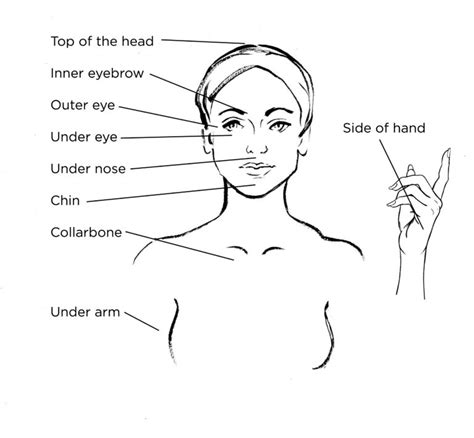 science  tappingtapping resources helen mcconnell