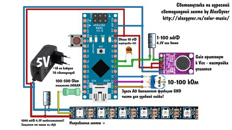 Крутая цветомузыка своими руками - AlexGyver Technologies
