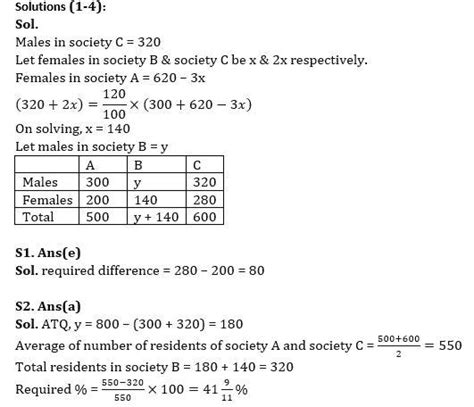 Quantitative Aptitude Quiz For Bank Mains Exam Th January