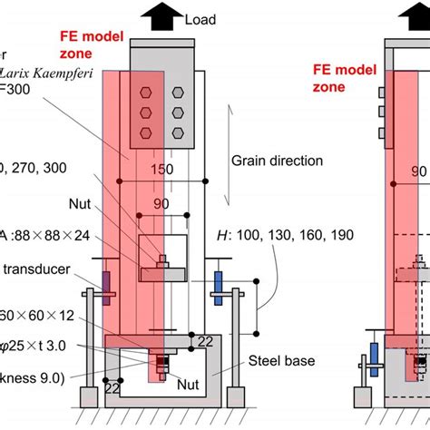 Test Apparatus Of Pretension Bolted Timber Joint Under External Tensile