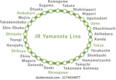 1,556 Jr Yamanote Line Images, Stock Photos & Vectors | Shutterstock