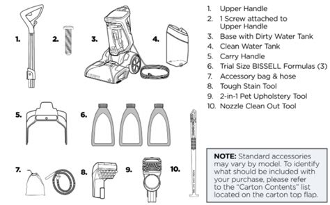 Bissell Proheat Pet Manual