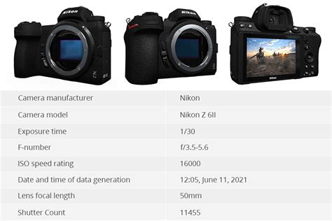 6 Different Methods To Find Out Nikon Shutter Count Info