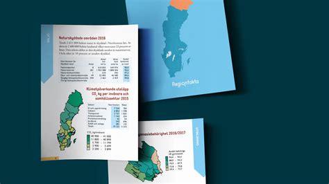 Pantzare Information Projekt Fakta Om Norrbottens Län