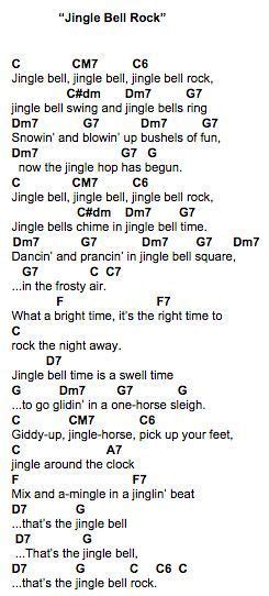 Jingle Bells Ukulele Chords Easy Sheet And Chords Collection