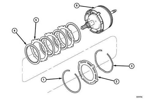 Assembly Assembly Input Clutch Automatic Transmission Te