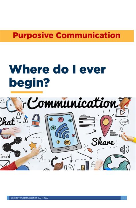 Purcom Summary Purposive Communication Module 1 The Speech