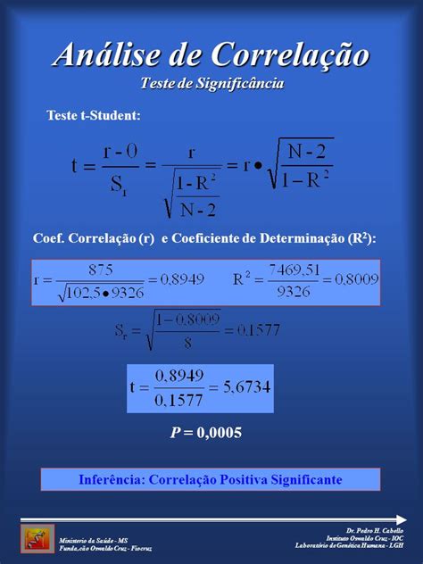 Ministerio da Saúde MS Funda cão Oswaldo Cruz Fiocruz Dr Pedro H