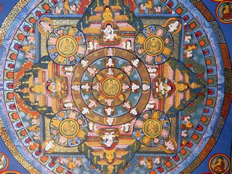 Sublime Blue 108 Buddha Mandala Tibetan Buddhist Tanka Thangka