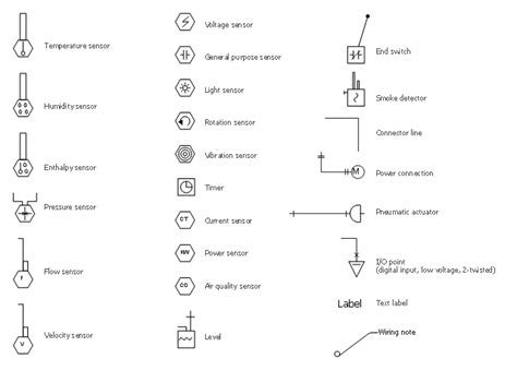 Electrical Schematic Timer Symbols Circuit Diagram