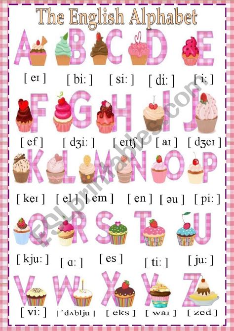 The English Alphabet Esl Worksheet By Paka