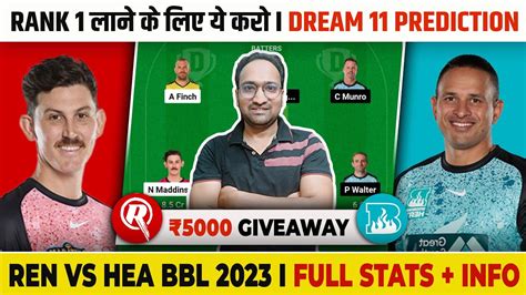 REN Vs HEA Dream11 Prediction Melbourne Renegades Vs Brisbane Heat