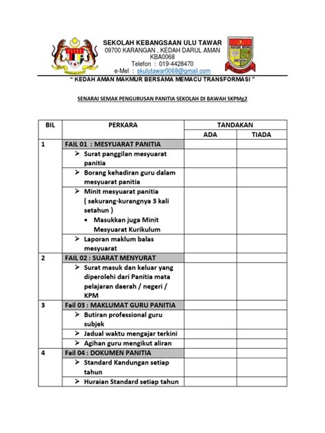 Senarai Semak Pengurusan Panitia Pdf