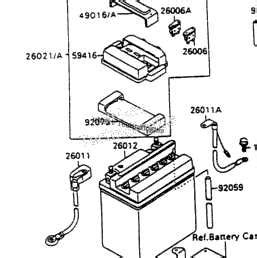 How to Read and Understand Your Kawasaki Vulcan 1500 Wiring Diagram