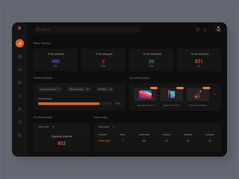 Dashboard | App Design by CyBearSoft on Dribbble