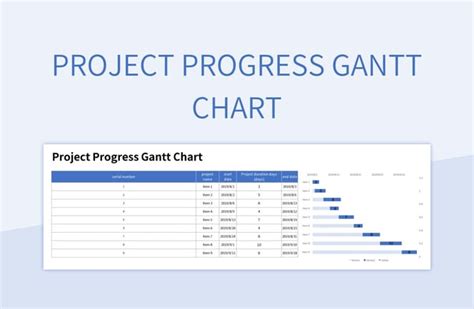 Project Progress Gantt Chart Excel Template And Google Sheets File For ...