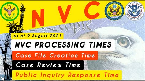 Nvc Processing Times As Of August Explained English Pak Us