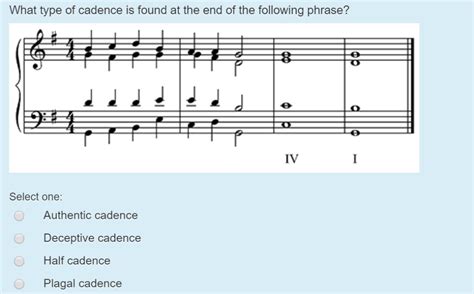 Solved What type of cadence is found at the end of the | Chegg.com