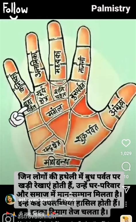 Best Signs In Palmistry And Super Powerful Signs On Your Hands Artofit