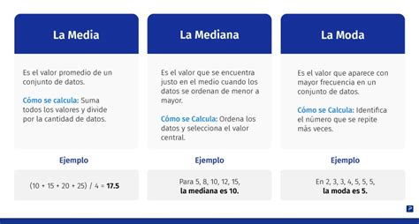 Qué son la media la mediana y la moda en estadística Escuela Experta