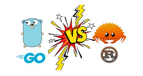 C vs Rust vs Go: performance analysis | by Marek Michalik | Medium