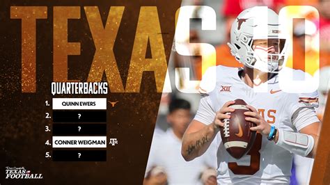 The Texas 10: Top 2024 College Football QBs