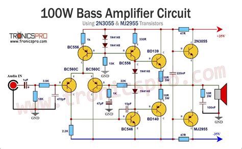 100W Bass Amplifier Circuit Diagram Using 2N3055 MJ2955 In 2024